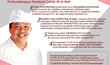 Gubernur Koster Inisiatif Mohon Status Endemi untuk Bali