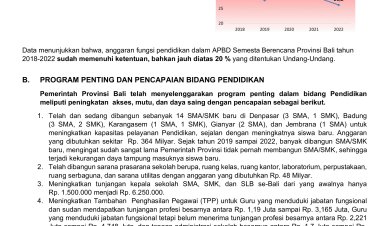 Program Pembangunan Pendidikan Provinsi Bali 2018-2022