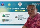 Alarm Pariwisata! Bali Kehilangan Wisatawan Domestik, Ekonomi Lokal Terancam