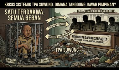 Satu Tersangka, Banyak Penanggung Jawab! Skandal TPA Suwung Seret Bayang-Bayang Kesalahan Sistemik Sarbagita