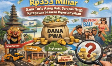 Rp353 Miliar Dana Turis Asing Bali! Serapan Tinggi, Ketepatan Sasaran Masih Dipertanyakan